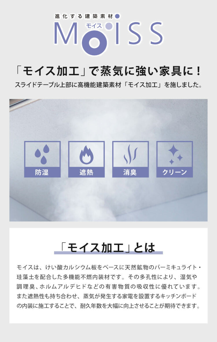 食器棚 キッチンボード 幅150 奥行48 高さ201.5 完成品 国産 モイス加工 レンジ台 レンジボード 大容量 ソフトクローズ キッチン 収納 木目 フルオープンレール ホワイト 白 ブラック(代引不可)