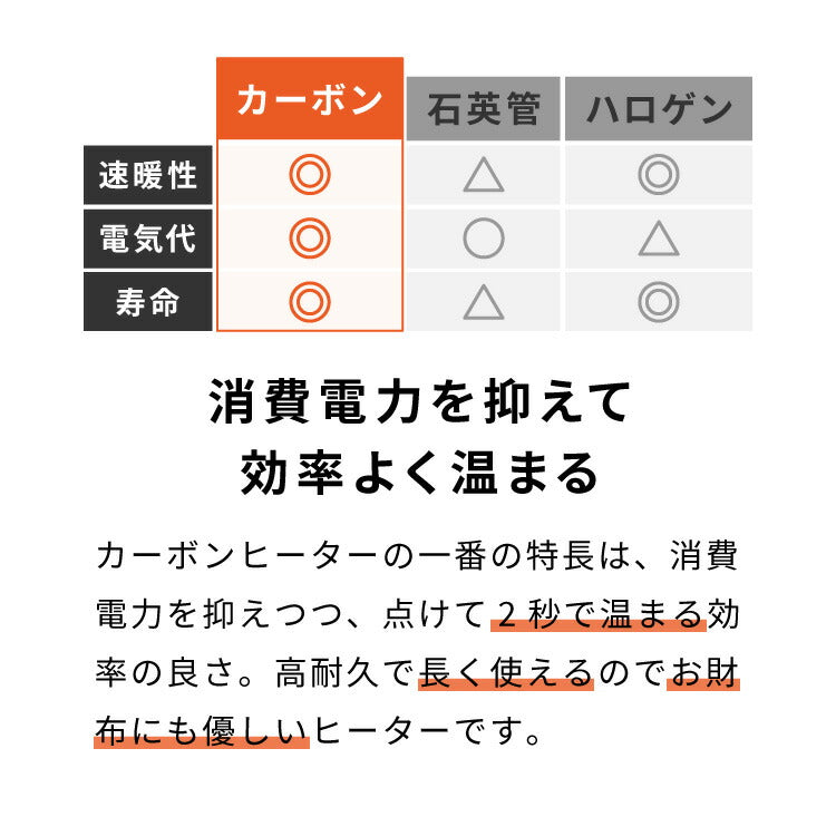 円形 昇降こたつ布団セット 幅100 丸型 昇降こたつ ハイタイプ 4人掛け ダイニングテーブル 昇降テーブル ヒーター付き 高さ調節 カーボンヒーター コタツ こたつテーブル 炬燵 こたつ おしゃれ(代引不可)