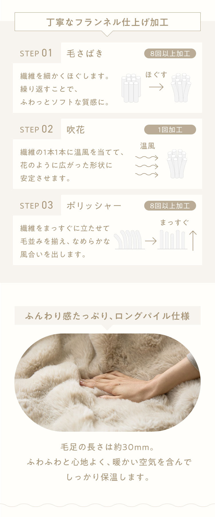 mocone もこもここたつ布団 円形 直径195cm 選べる もこもこ こたつ布団 掛け布団 かけふとん 円 楕円 ふわふわ 洗える かわいい ぽこぽこ 韓国インテリア おしゃれ 炬燵 コタツ あったか 暖か