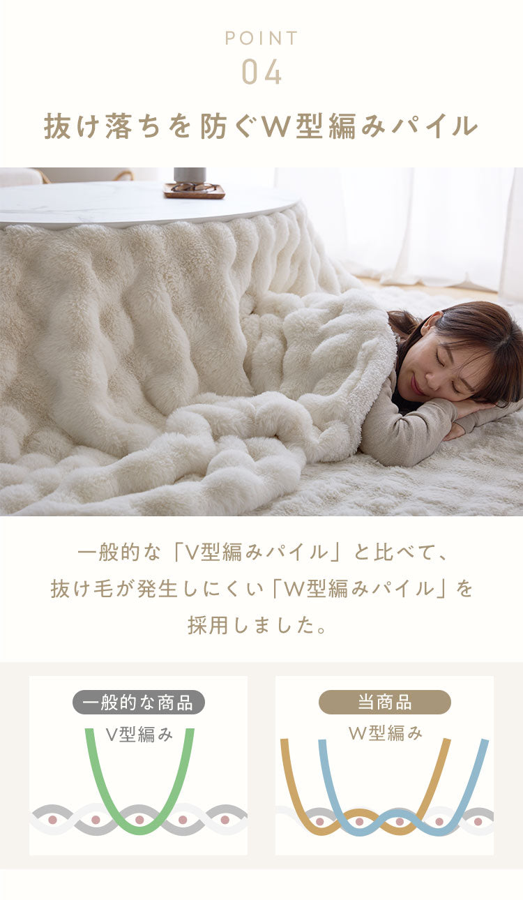 mocone もこもここたつ布団 円形 直径195cm 選べる もこもこ こたつ布団 掛け布団 かけふとん 円 楕円 ふわふわ 洗える かわいい ぽこぽこ 韓国インテリア おしゃれ 炬燵 コタツ あったか 暖か