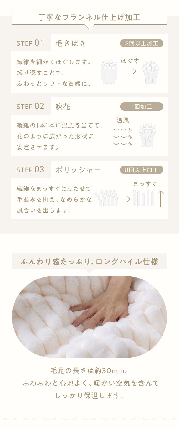 mocone もこもこストライプこたつ布団 正方形 185×185cm こたつ布団 モコモコ ストライプ ふわふわ とろとろ ラビットファー 炬燵 コタツ 冬用 節電 あったか 暖かい かわいい 韓国 おしゃれ