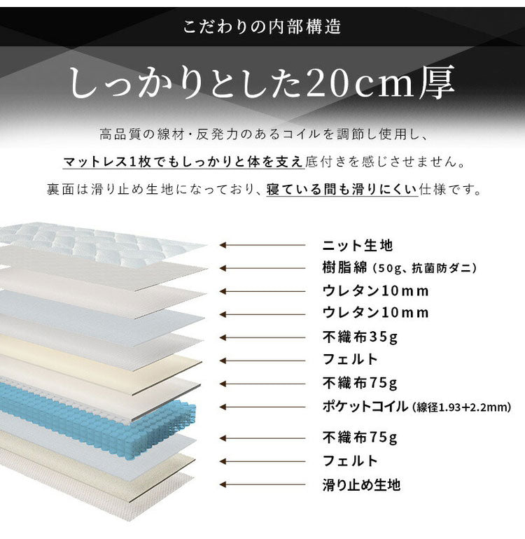 トリプルエッジサポート コイルマットレス 厚み20cm マットレス ポケットコイルマットレス セミシングル ニット生地 3Dメッシュ生地 ベッドマットレス ベッドマット 寝具 布団 通気性 新生活