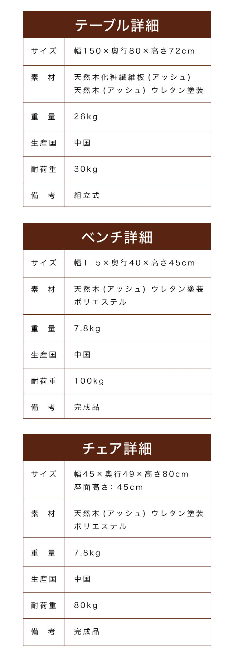 ダイニング4点セット ダイニングテーブル ダイニングチェア2脚 ダイニングベンチ1台 天然木 ダイニングセット おしゃれ 北欧 木製 4人用 新生活 四人用 4人掛け(代引不可)