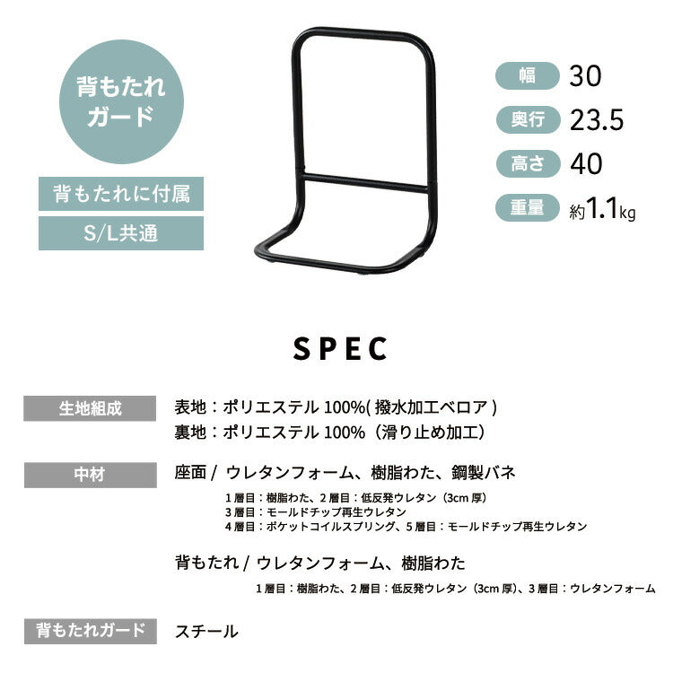 カスタマイズできるミニマルクッションソファ 選べる組み合わせ Sサイズ Lサイズ 背もたれ 座面 セット フロアクッション フロアソファー 座椅子 組み合わせ自由 コンパクト 低反発 HIA(代引不可)