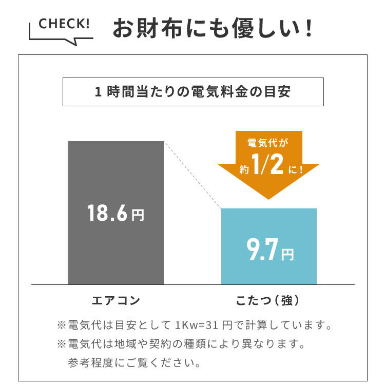 こたつテーブル 幅135cm グレイス 2wayこたつ ハイタイプ ロータイプ 高さ変更可能 L型脚 手元リモコン 3時間タイマー付き 長方形 こたつ ダイニングテーブル 二重管ハロゲンヒーター2灯(代引不可)