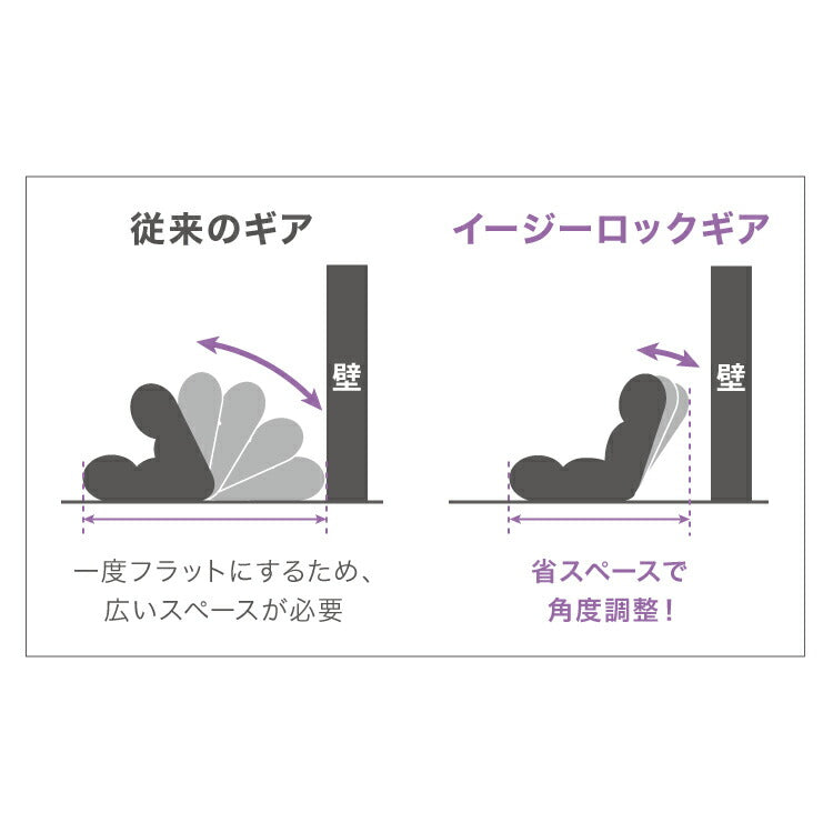 ソファ座椅子 オットマンセット Piglet 3rd OTTOMAN リクライニングチェア フロアチェア 一人掛け おしゃれ かわいい リビング ローソファー 北欧 韓国 ソファベッド(代引不可)