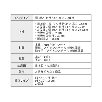 食器棚 幅80 キッチンボード ダイニングボード 日本製 カップボード キッチンキャビネット 大型レンジ対応 お掃除ロボット対応 キッチンラック 木製 おしゃれ 北欧 大容量(代引不可)