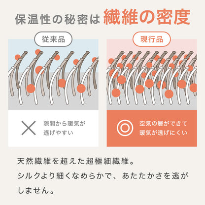 フランネル×シープボアこたつ布団 円形 直径195cm リバーシブル仕様 省スペース 洗える 厚手 こたつ掛け布団 リバーシブル フランネル シープボア 節電 こたつ布団 あったか