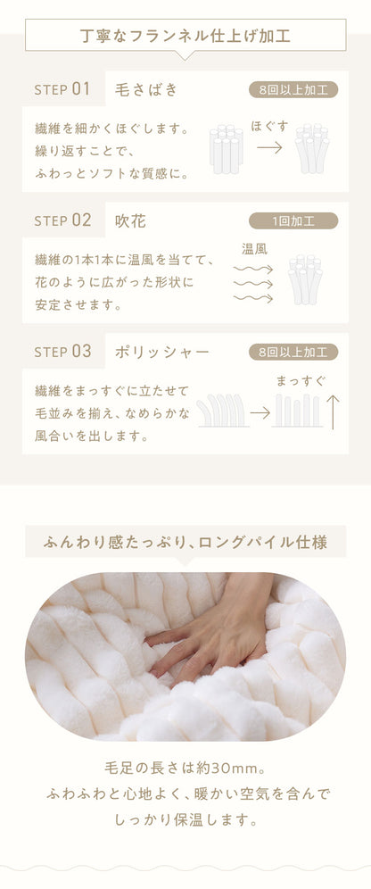 mocone もこもこストライプこたつ布団 正方形 185×185cm こたつ布団 モコモコ ストライプ ふわふわ とろとろ ラビットファー 炬燵 コタツ 冬用 節電 あったか 暖かい かわいい 韓国 おしゃれ