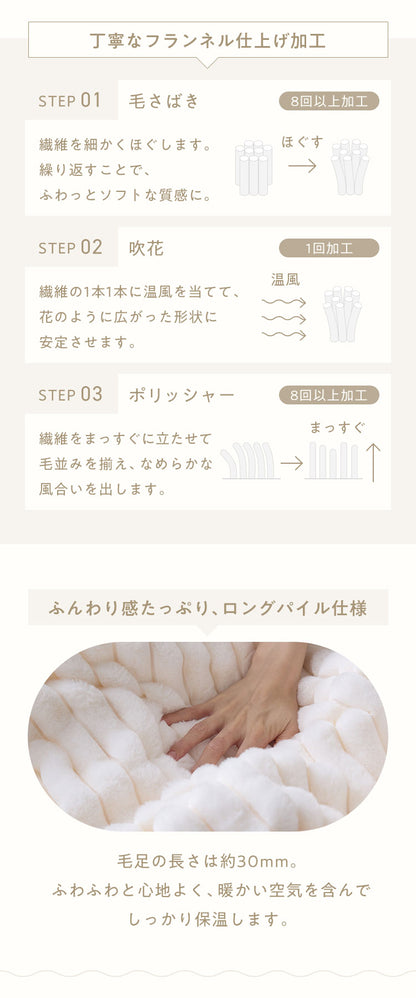 mocone もこもこストライプこたつ布団 長方形 185×235cm こたつ布団 モコモコ ストライプ ふわふわ とろとろ ラビットファー 炬燵 コタツ 冬用 節電 あったか 暖かい かわいい 韓国 おしゃれ