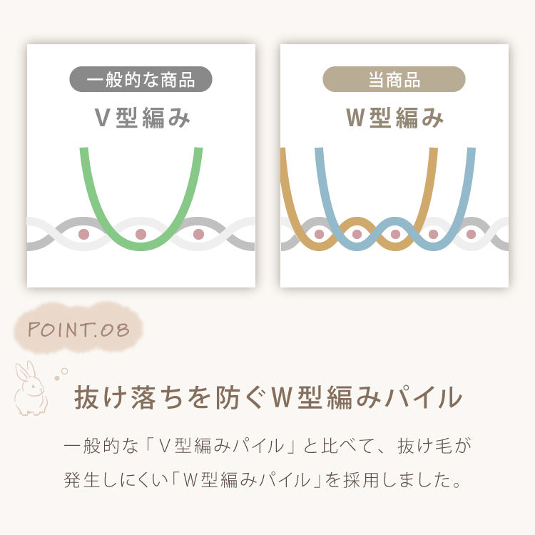 こたつ2点セット こたつテーブル 80×60 高さ62cm ハイタイプ 継ぎ脚 もこもここたつ布団 225×205 ラビットファー もこもこ とろとろ シープボア 大理石調 木目 デスクこたつ