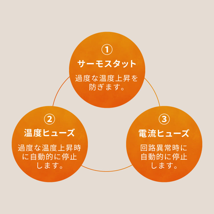 こたつテーブル 単品 ハイタイプ 継ぎ脚 80×60cm 高さ62cm ロータイプ 幅80 デスクこたつ ダイニングこたつ リビングこたつ 炬燵 コタツ 大理石調 木目 リバーシブル メトロ 石英管 かわいい