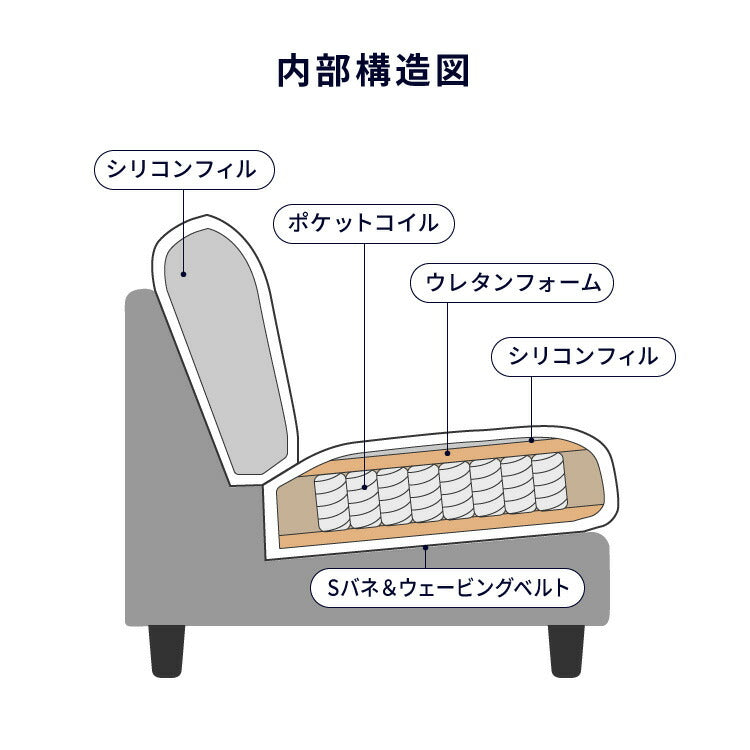 カバーリング ソファ 洗える カウチソファ 大きい 北欧 オットマン ソファー L字 4人掛け 3人掛け オットマン コーナーソファ ポケットコイル 天然木 脚 ローソファ カウチ おしゃれ 北欧