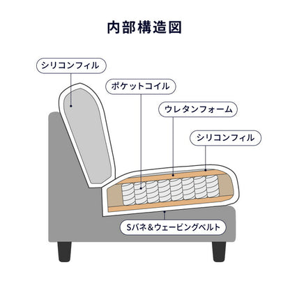 カバーリング ソファ 洗える カウチソファ 大きい 北欧 オットマン ソファー L字 4人掛け 3人掛け オットマン コーナーソファ ポケットコイル 天然木 脚 ローソファ カウチ おしゃれ 北欧