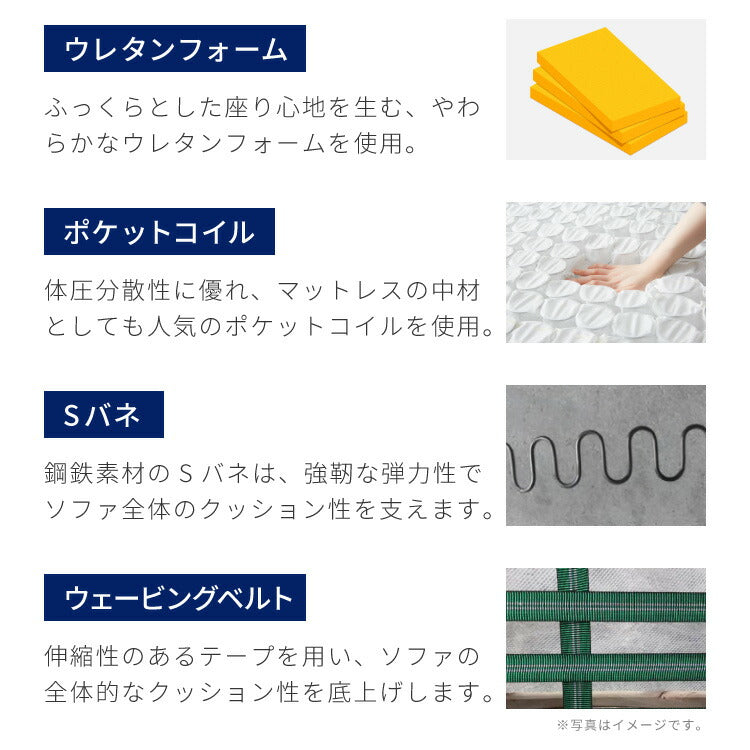 カバーリング ソファ 洗える カウチソファ 幅197 高級生地 大きい 北欧 オットマン ソファー L字 4人掛け 3人掛け オットマン コーナーソファ ポケットコイル 天然木 脚 ローソファ カウチ おしゃれ(代引不可)