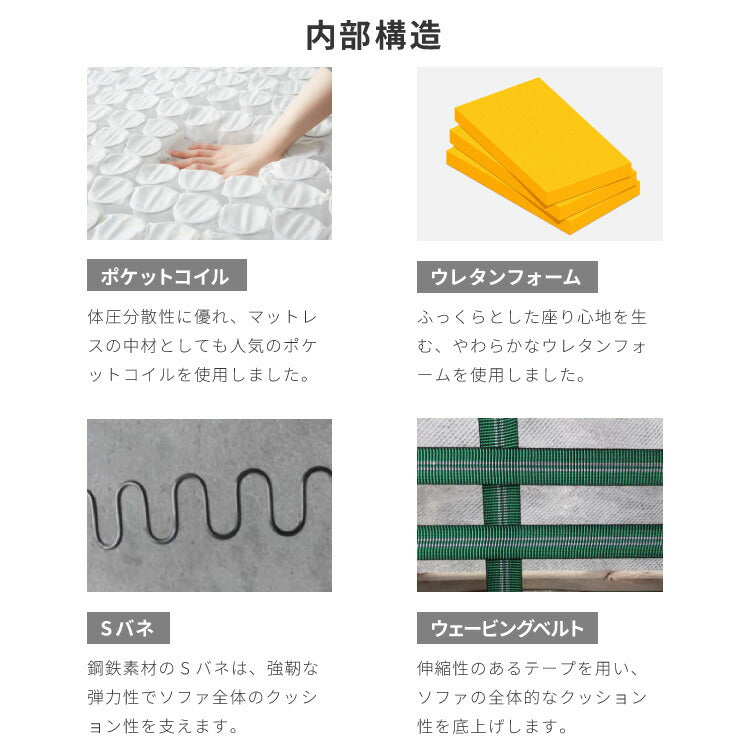ダイニングソファセット 3点セット レザー 2人掛け 1人掛け ペット対応 ペット ソファ ダイニングソファ セット ポケット 1P 2Pコイル 天然木 リビングダイニング カウチソファ コーナー(代引不可)