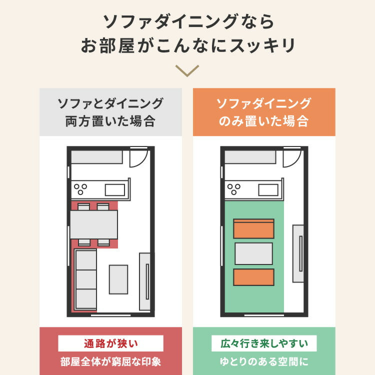 ダイニングソファセット ベンチ 2点セット レザー 2人掛け 3人掛け ペット対応 ペット ソファ ダイニングソファ セット ポケットコイル 天然木 リビングダイニング カウチソファ コーナー(代引不可)