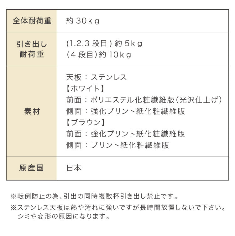 キッチンカウンター ステンレス天板 90cm 他とは違う職人加工の超フラット背面仕上げ 日本製 完成品 W90×D44.5×H87cm 4段 レンジ台 カウンター テーブル 食器棚 キッチンボード 引き出し 間仕切り(代引不可)