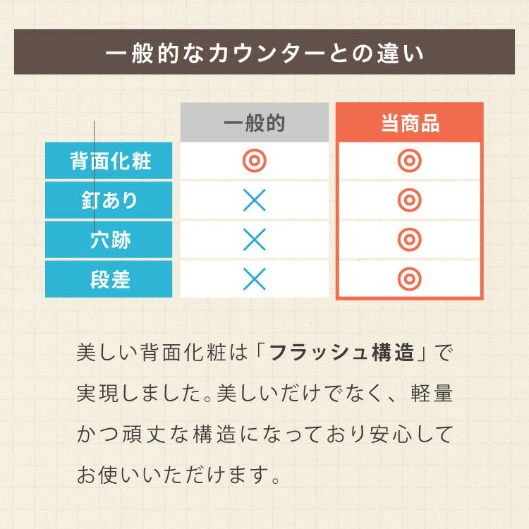 キッチンカウンター ステンレス天板 120cm 他とは違う職人加工の超フラット背面仕上げ 日本製 完成品 W119.5×D44.5×H87cm 4段 レンジ台 カウンター テーブル 食器棚 キッチンボード(代引不可)