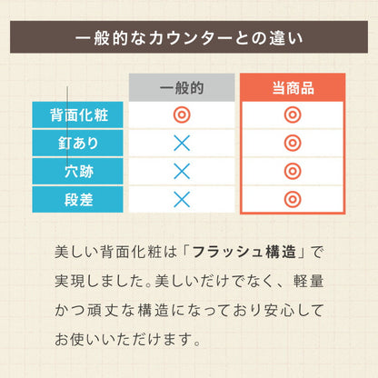 キッチンカウンター ステンレス天板 120cm 他とは違う職人加工の超フラット背面仕上げ 日本製 完成品 W119.5×D44.5×H87cm 4段 レンジ台 カウンター テーブル 食器棚 キッチンボード(代引不可)