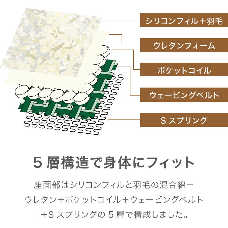 ソファ コーデュロイソファ 幅188cm 完成品 3p 3人掛け ロータイプ 天然木 クッション おしゃれ 北欧 モダン シンプル 一人暮らし コンパクト 肘あり 肘掛け ハイバック(代引不可)