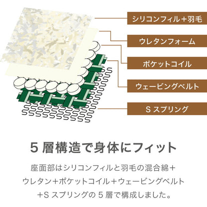 ソファ コーデュロイソファ 幅188cm 完成品 3p 3人掛け ロータイプ 天然木 クッション おしゃれ 北欧 モダン シンプル 一人暮らし コンパクト 肘あり 肘掛け ハイバック(代引不可)