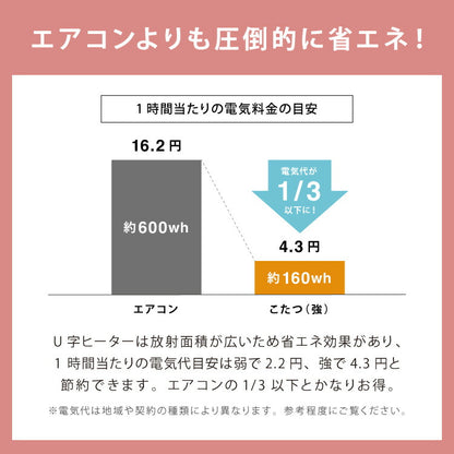 楕円形こたつ 布団付き 2点セット テーブル+掛け布団 幅105 こたつテーブル こたつ布団 炬燵 コタツ 北欧 メレンゲタッチ ふわとろ かわいい 可愛い センターテーブル ローテーブル おしゃれ(代引不可)