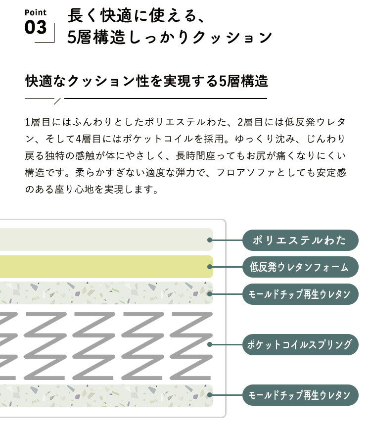 カスタマイズできるミニマルクッションソファ 選べる組み合わせ Sサイズ Lサイズ 背もたれ 座面 セット フロアクッション フロアソファー 座椅子 組み合わせ自由 コンパクト 低反発 HIA(代引不可)