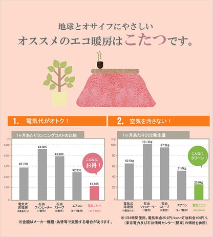 こたつ布団 円形 洗える 無地調 ベージュ 約185cm丸 こたつ コタツ 炬燵 インテリア かわいい おしゃれ 冬 あったか 北欧 シンプル 丸型 ラウンド フランネル 省エネ コンパクト(代引不可)