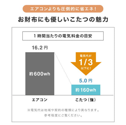 こたつテーブル ヘリンボーン柄 105×65cm 長方形 こたつ 暖房器具 省エネ 節電 暖房 おしゃれ 北欧 インテリア コタツ 炬燵 センターテーブル ローテーブル コンパクト 省スペース(代引不可)